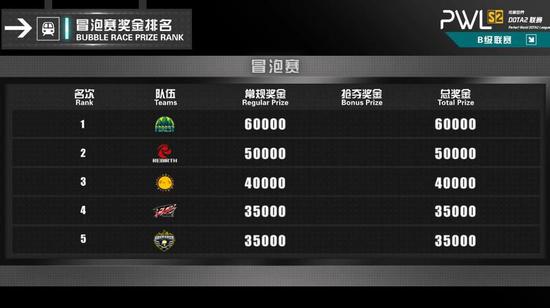 英特尔推动PC产业转型选择18A制程
